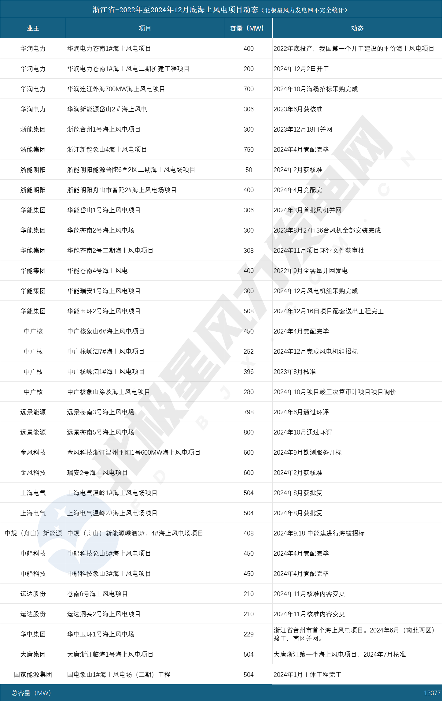 浙江.png 浙江.png